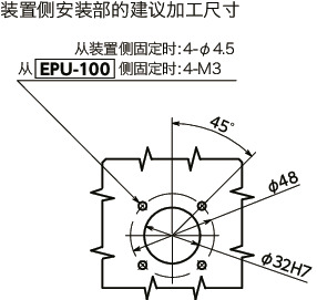 EPL无线定位单元用锁定适配器
